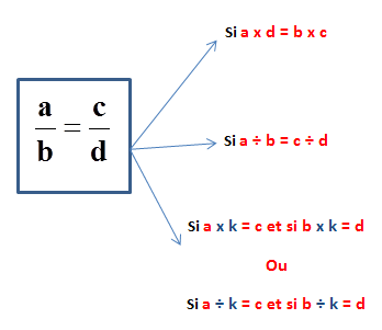 fractionsegales 008