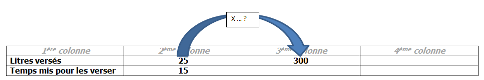 fractionsegales 011