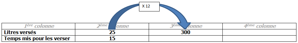 fractionsegales 012