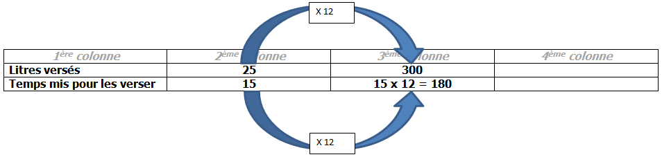 fractionsegales 015