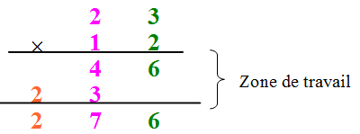 multi2x2-image1