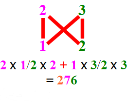 multi2x2-image4-methode